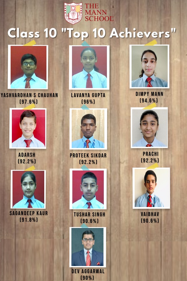 Exceptional Performance in Board Exams by the Students of The Mann School
