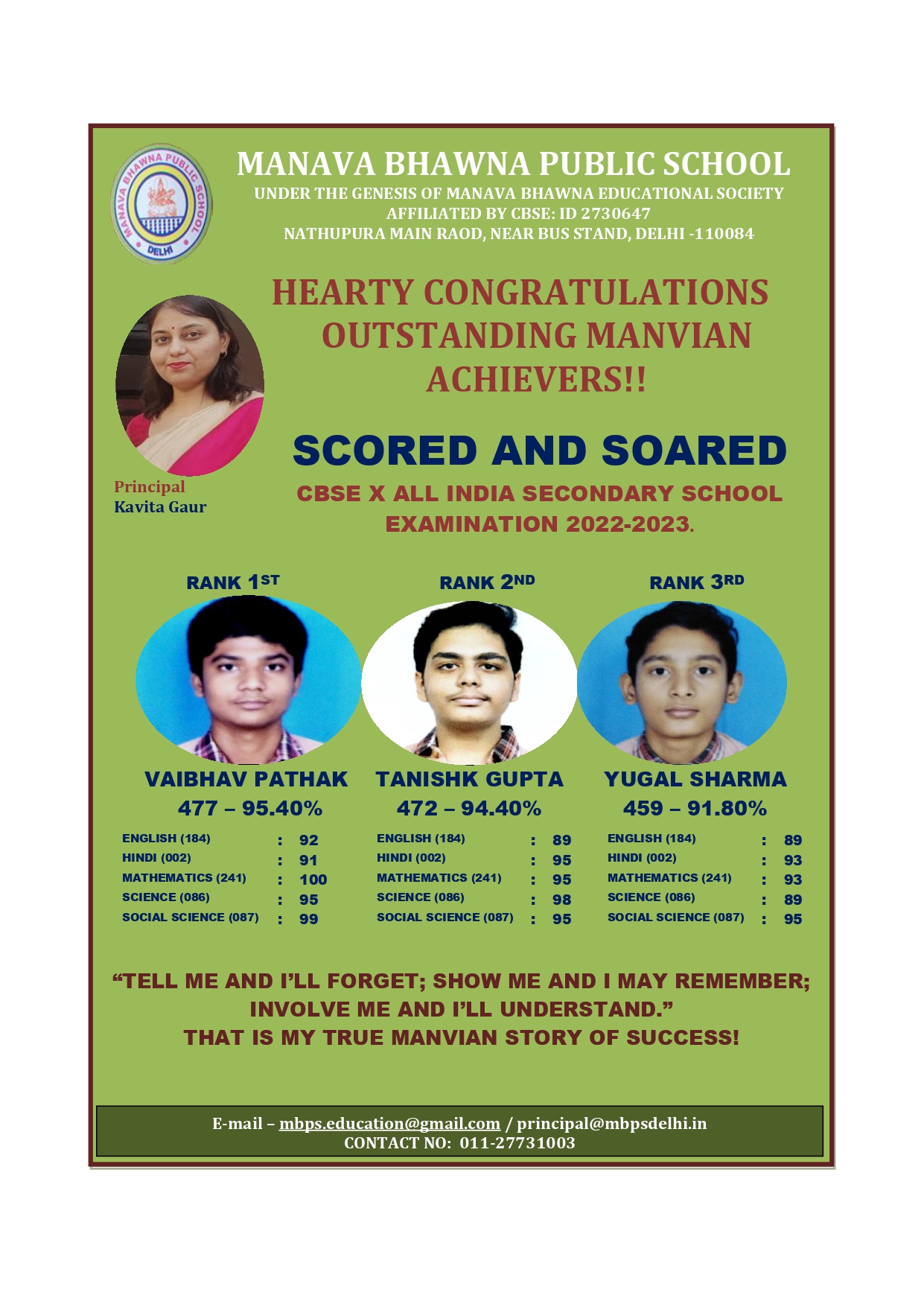 Otstanding Performance by Students of Class XII & X from Manava Bhawna Public School Nathupura Burari Delhi in CBSE Board Exam 2023 Results