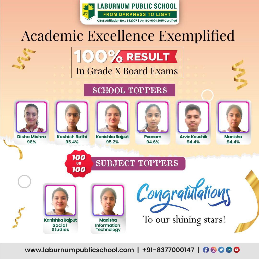 Outstanding CBSE exam results of Laburnum Public School Bhondsi Gurugram for the Class X of 2023